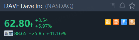 FBX福币交易所沪指低开，券商板块跌超1%