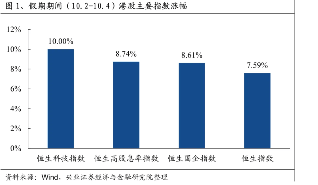 沪深交易所，明日全网测试！将模拟1个交易日的交易
