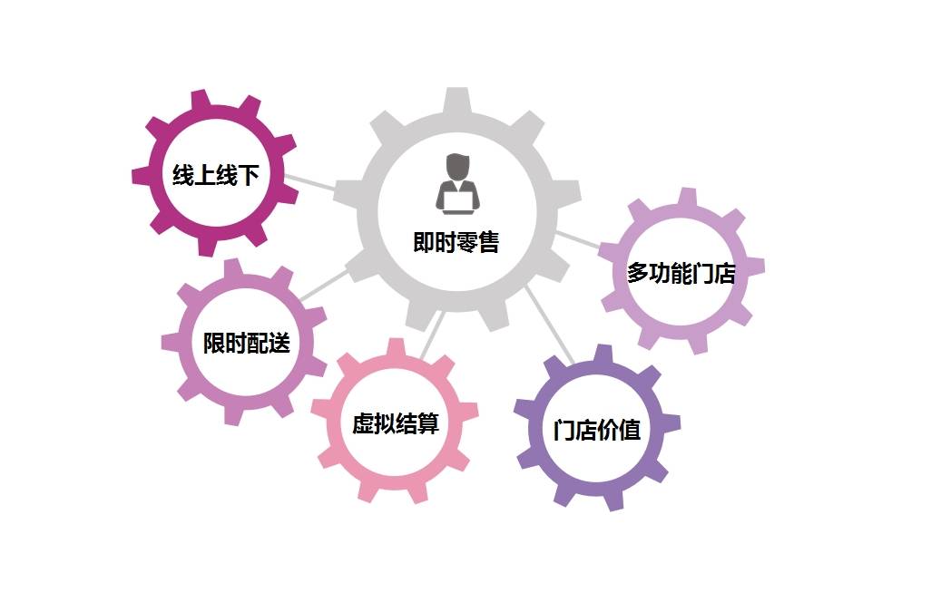 小幻熊：智能高效交易平台，助力创业起航