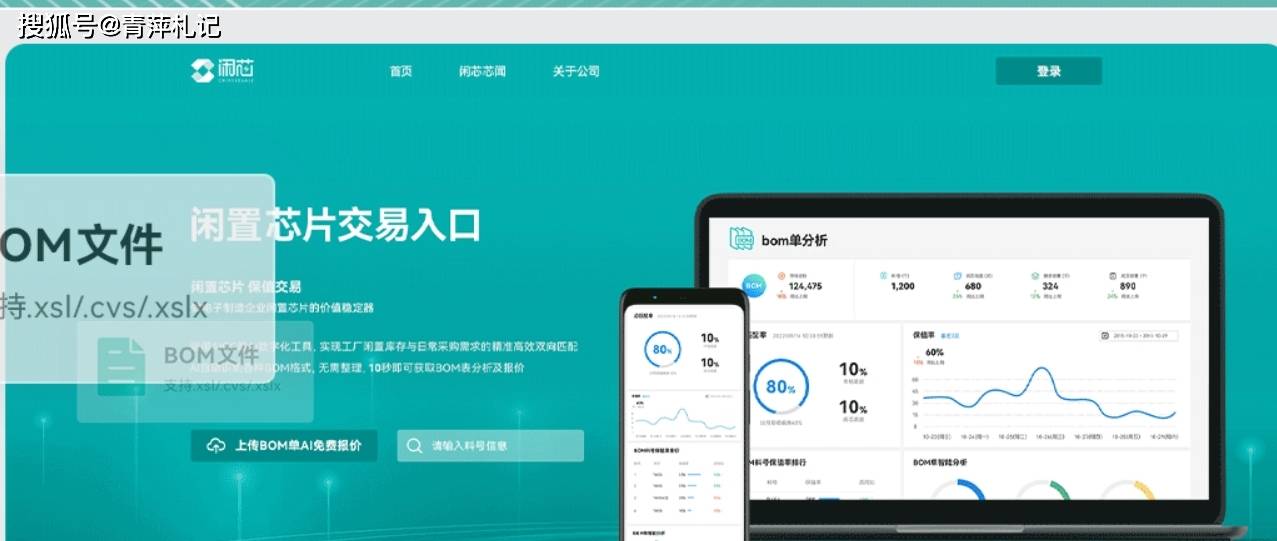 闲芯交易平台 AD9361BBCZ芯片深度解析：高性能、高品质的绝佳选择