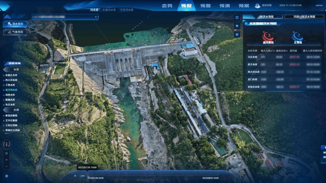 开门红 | 河北省水利四预管理平台3包项目顺利通过竣工验收