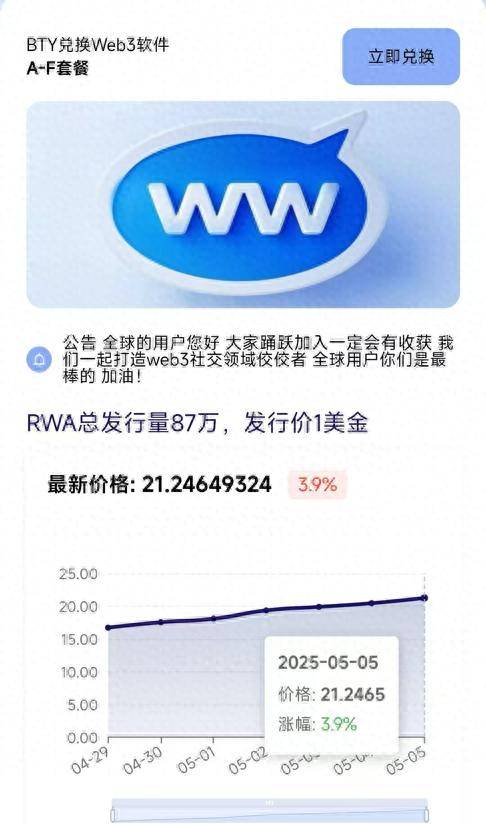 BTY公链生态：WW社交公链币WWRWA强势来袭