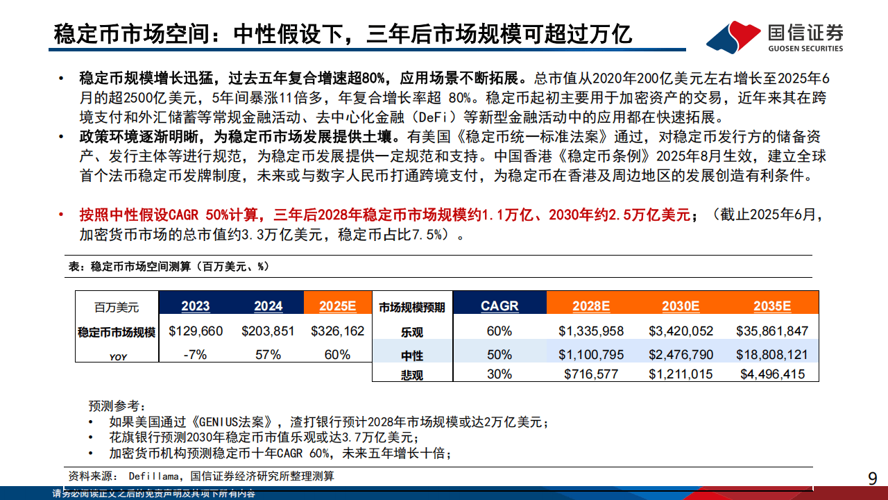 2025互联网行业专题：从Circle上市探索稳定币与交易所的合作模式