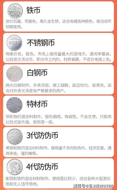 游戏代币游乐场防伪币夹娃娃机游戏币不锈钢币
