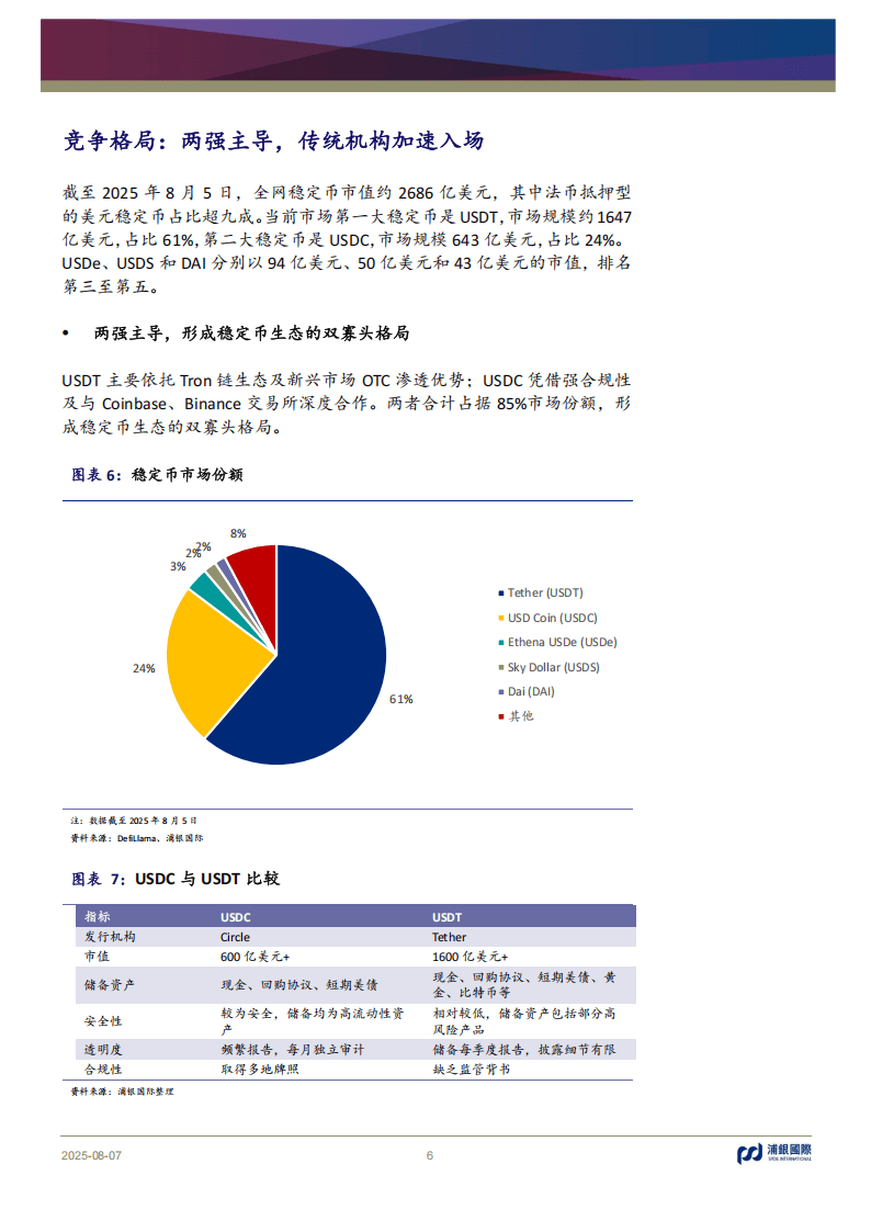 浦银国际证券-稳定币：币圈“破圈”，重构支付新范式