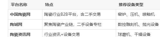 二手陶瓷设备交易平台有哪些品牌