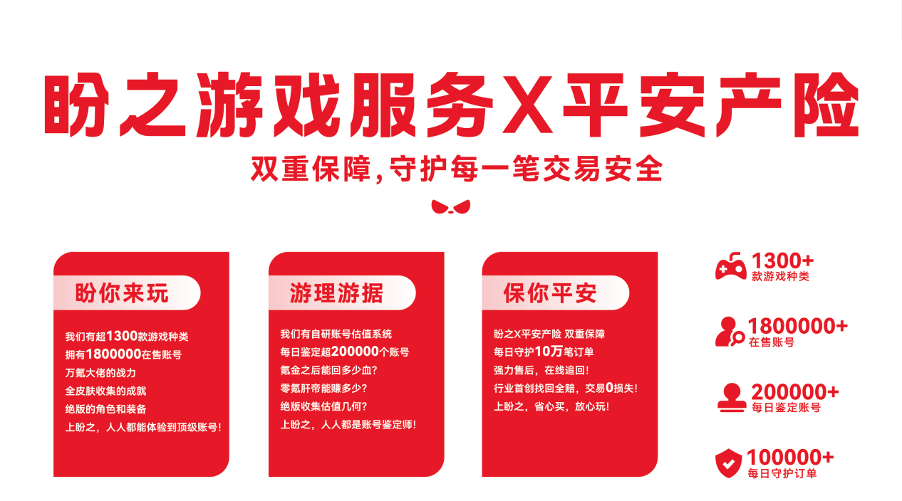 ChinaJoy 2025回顾——盼之与平安产险联手交出游戏账号交易“新答卷”