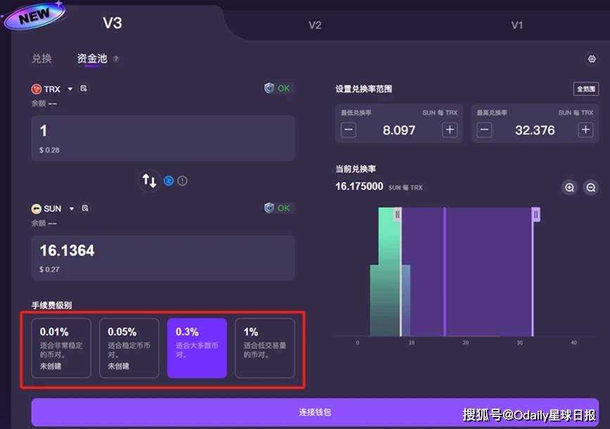 Sun.io：从波场TRON生态DEX到全球稳定币交易枢纽