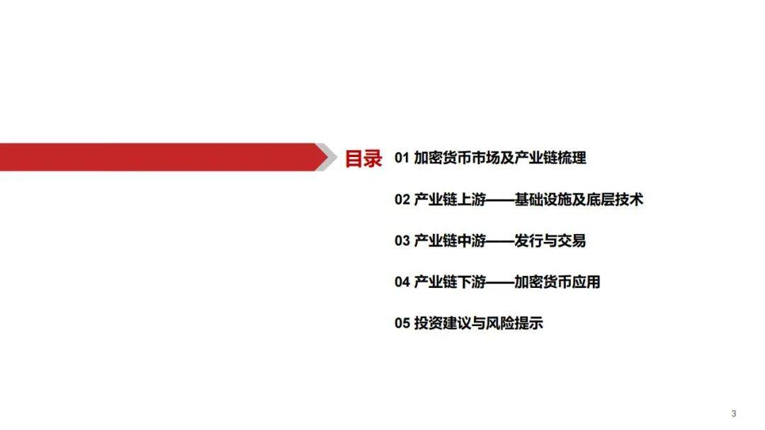 稳定币:加密产业价值地图