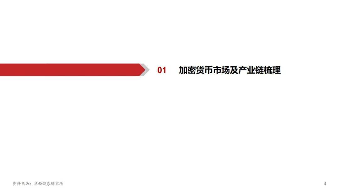 稳定币:加密产业价值地图