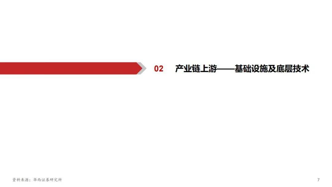 稳定币:加密产业价值地图