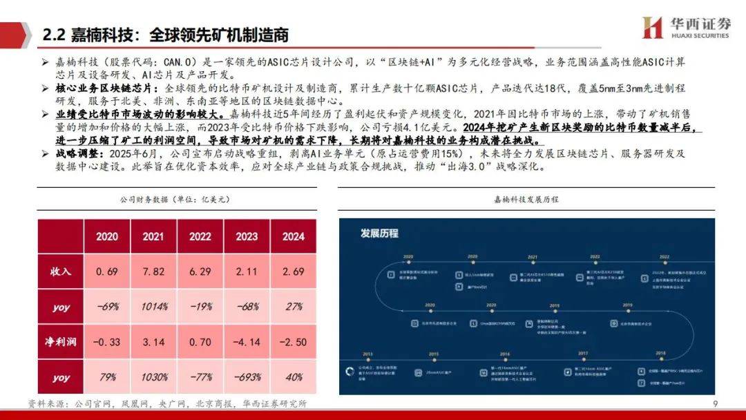稳定币:加密产业价值地图
