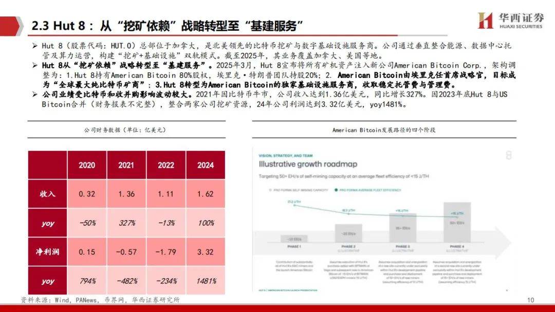 稳定币:加密产业价值地图