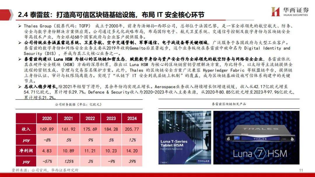 稳定币:加密产业价值地图
