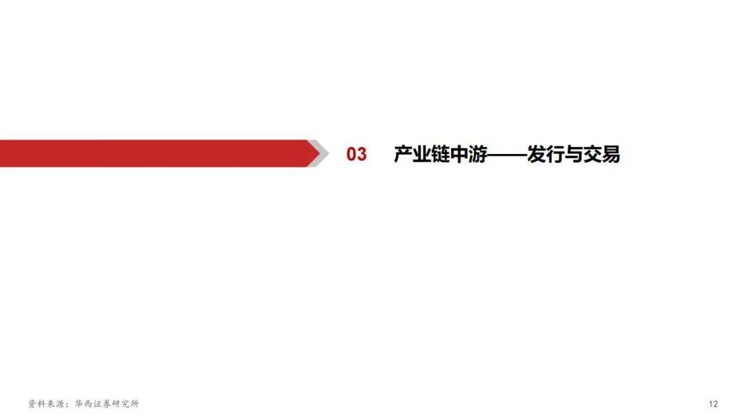稳定币:加密产业价值地图