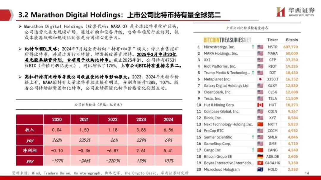 稳定币:加密产业价值地图