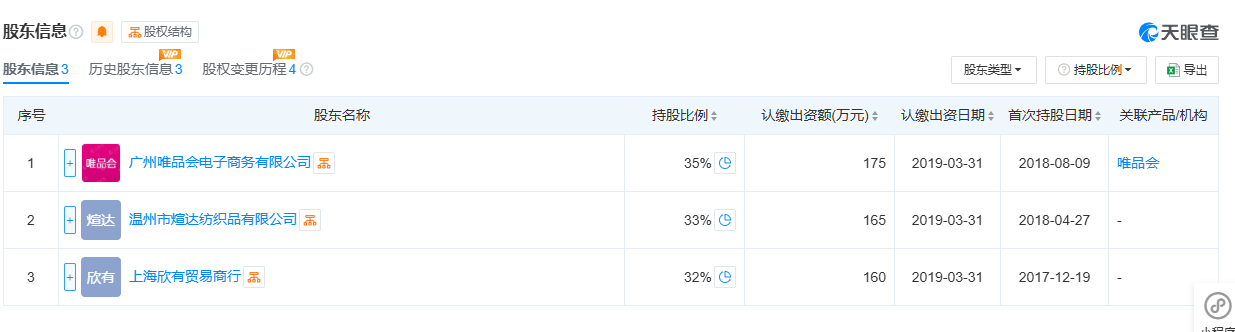 FOREVER 21再返中国市场,此前“三进三出”,平台现存多个同名网店