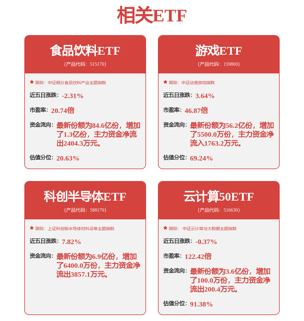 神州泰岳中标:2025-2026年河北联通IT服务支撑平台维护服务直接采购评审结果公示