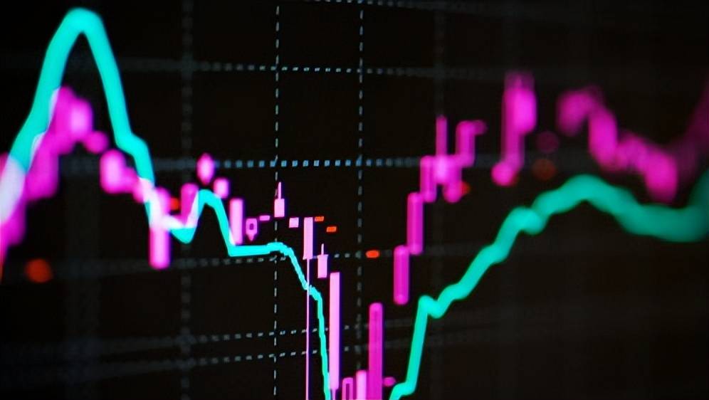 【软件测评】股指期货软件交易哪些比较好用?