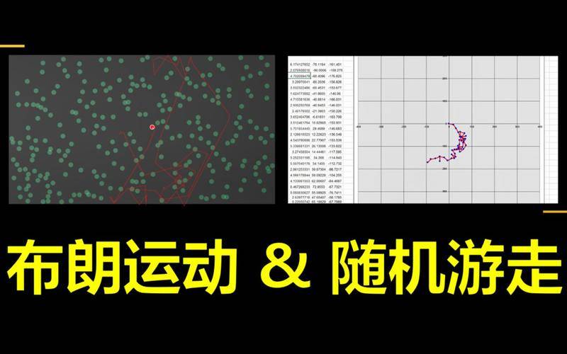 量化发展简史一览!怎么获取量化交易软件?QMT/PTrade量化交易软件!