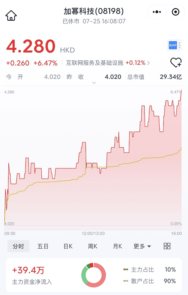 加幂科技成稳定币USDV股东,助力小国实现金融基建突围