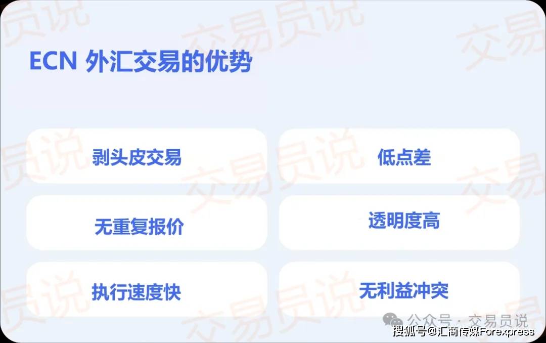 你的交易平台真的透明吗?一文读懂ECN交易模式的真相!