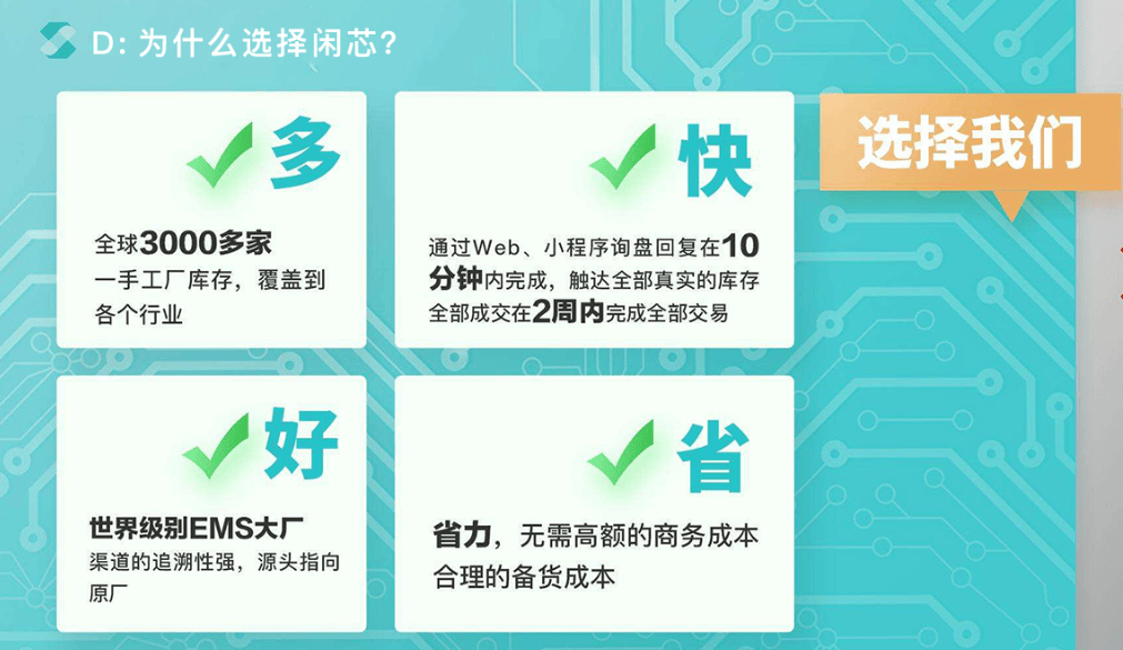 二手AD620ARZ芯片能买吗?交易平台风险与收益评估!