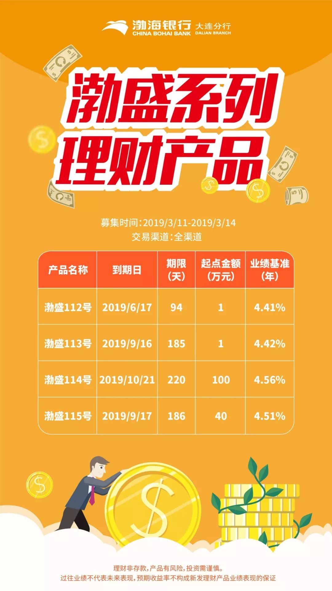 银行理财产品如何入账(银行理财怎么做会计分录)