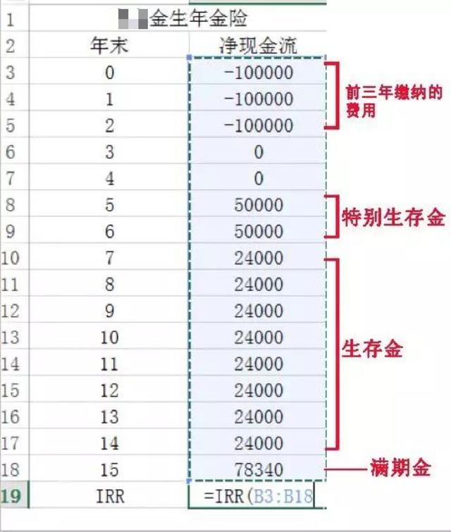 理财值是什么(理财到底指的是什么)