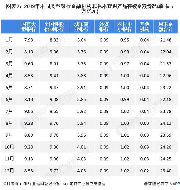民生银行理财产品怎么样(民生银行理财产品怎么样知乎)