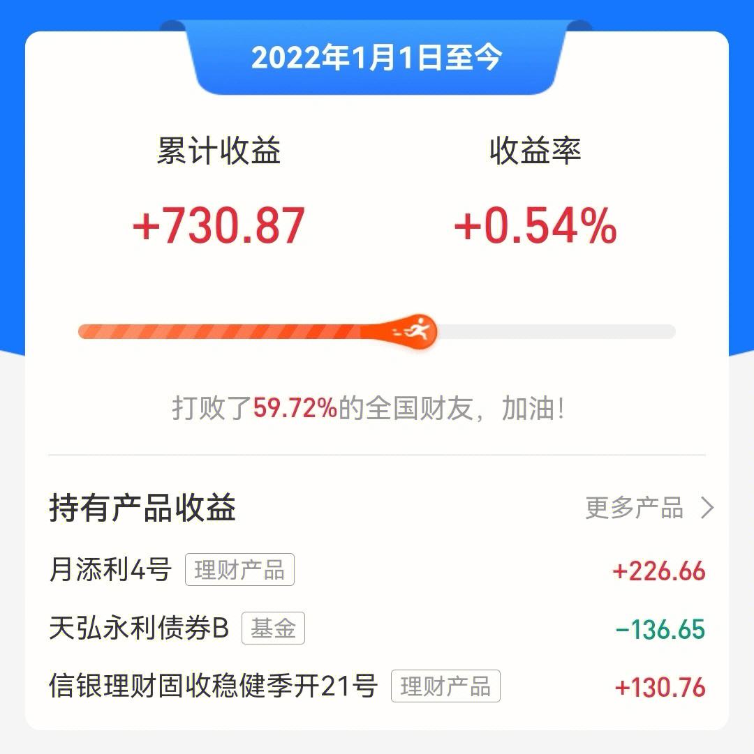 小白理财赎回(小白理财如何少走弯路)