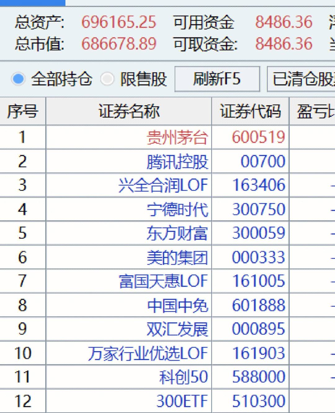 优宝理财(加鑫宝理财安全吗)