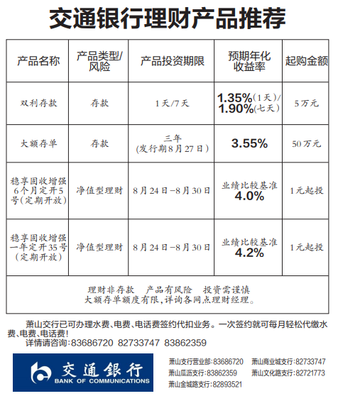 中信银行的理财产品如何(中信银行的理财产品怎样)
