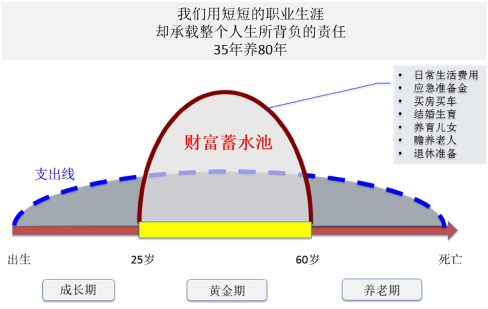 333全民理财(333全民理财石家庄老总)