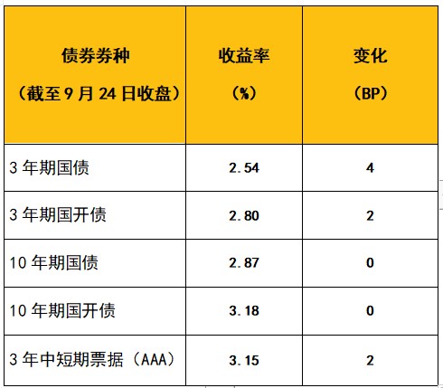 小安理财(小安金融怎么样)