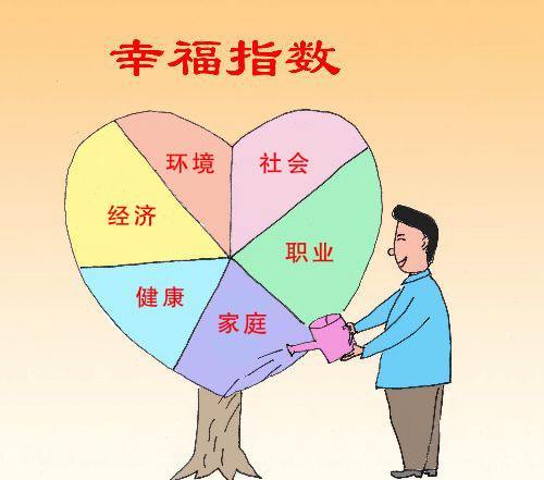 点滴理财(理财中的点是什么意思)