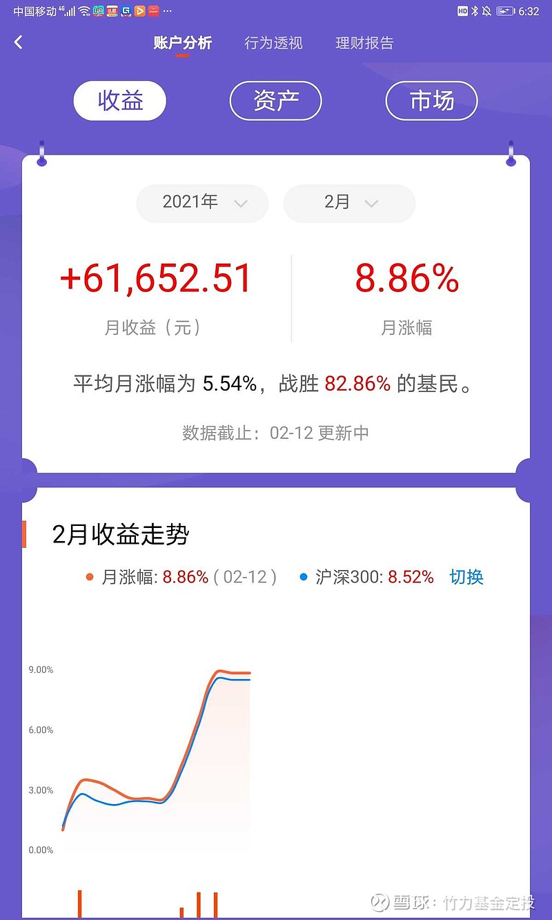 70万怎么理财(70万怎么理财最合适呢)