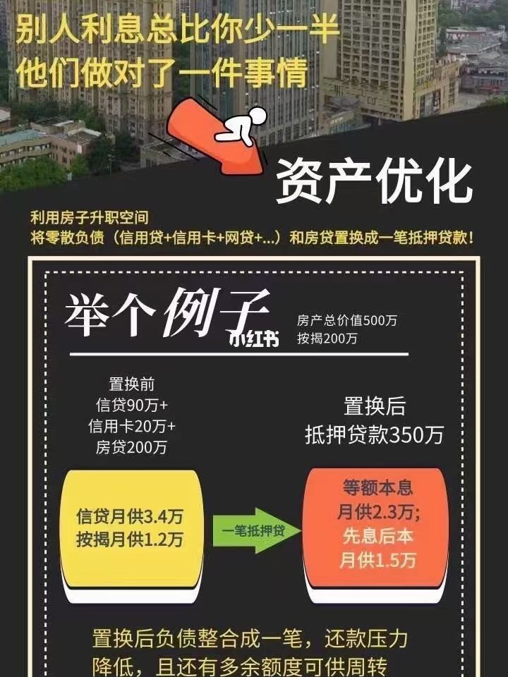 p2p线上理财(p2p线上理财公司排名)