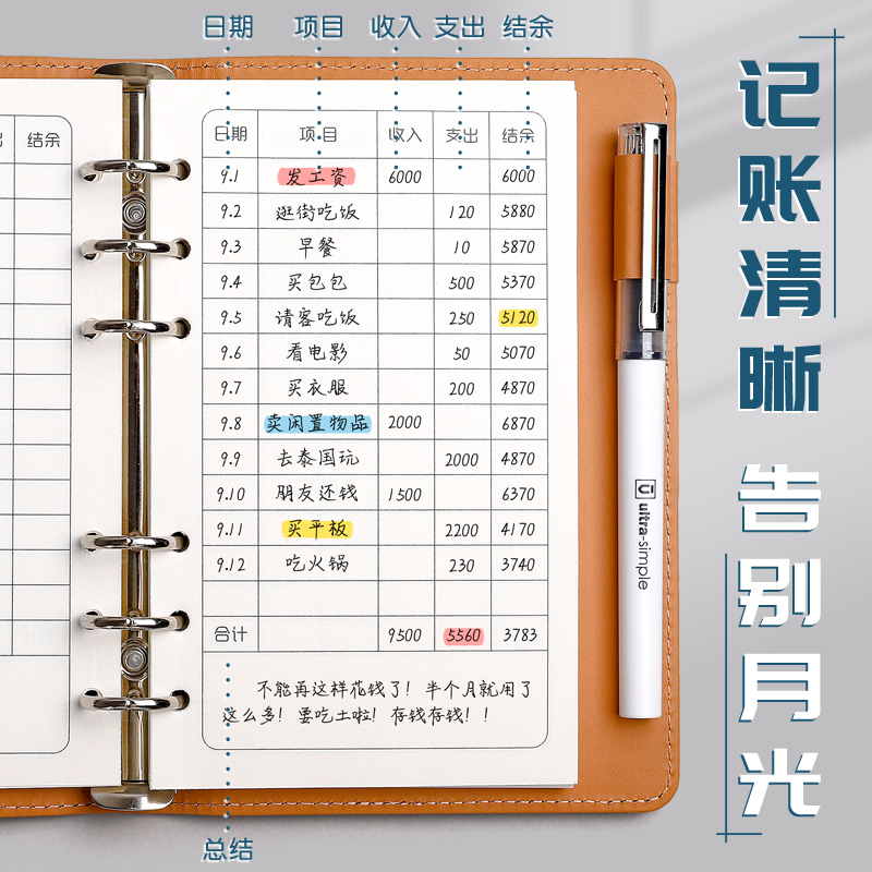 店铺理财(店铺理财软件哪个好)