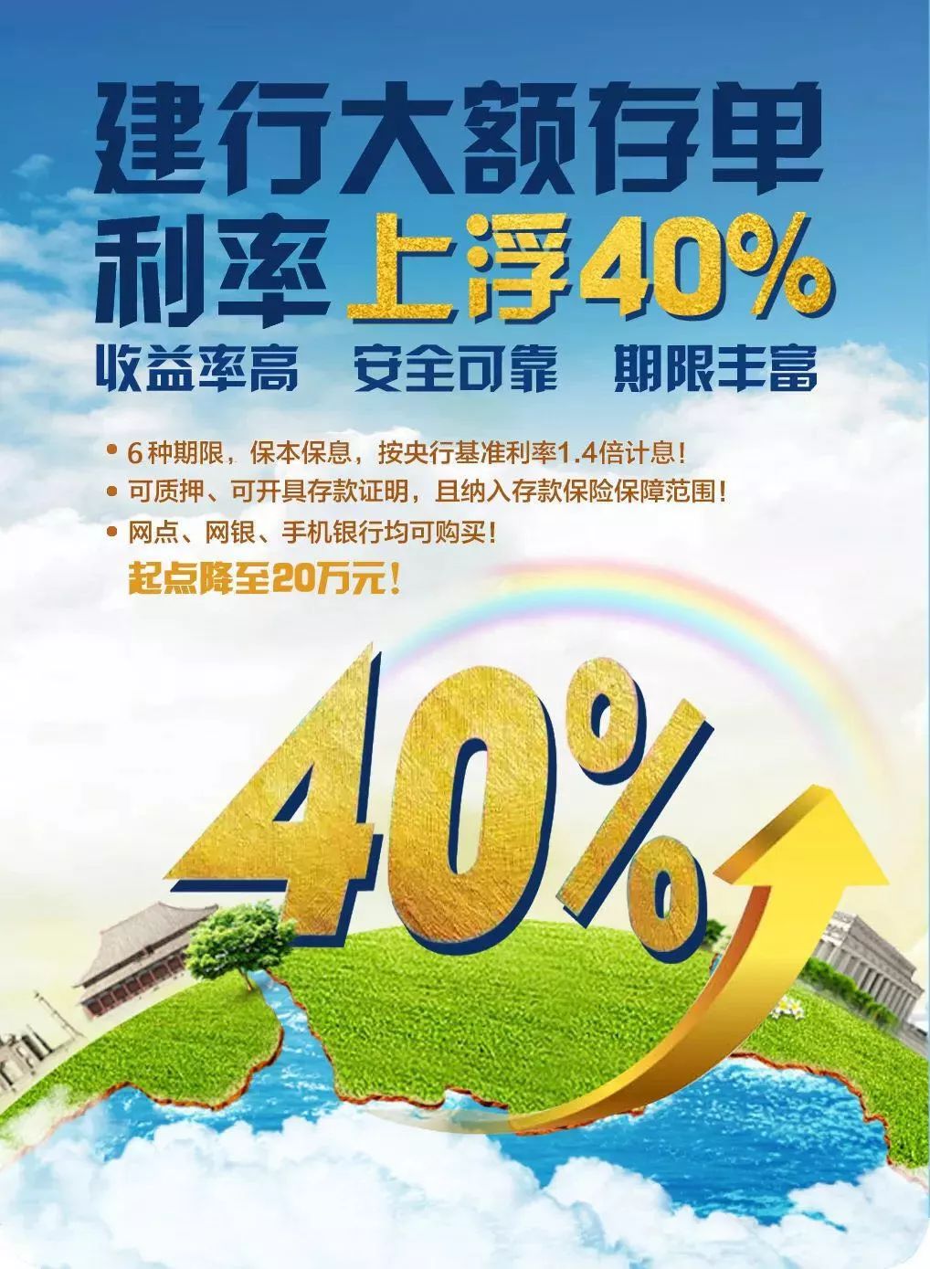 建行理财贷款(建行买理财贷款)