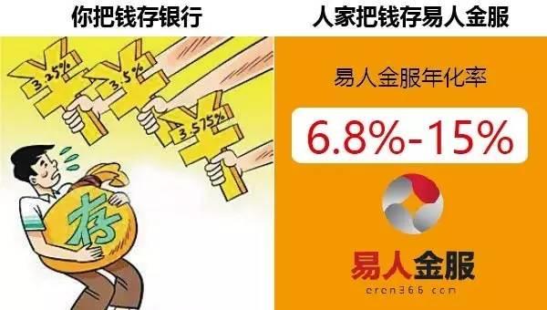 易钱理财(易钱包官方网站)