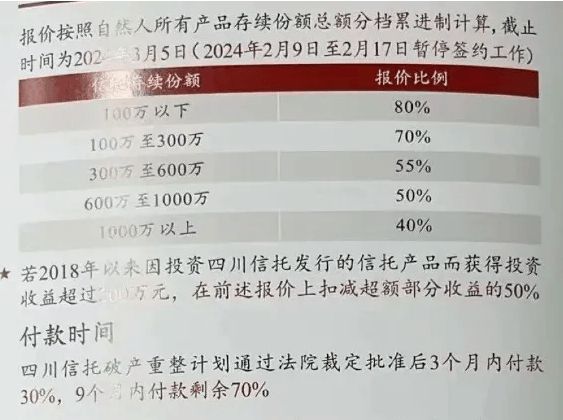 理财风险案例(理财风险案例ppt)