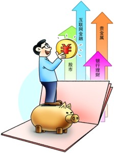 理财回顾(理财产品总结)
