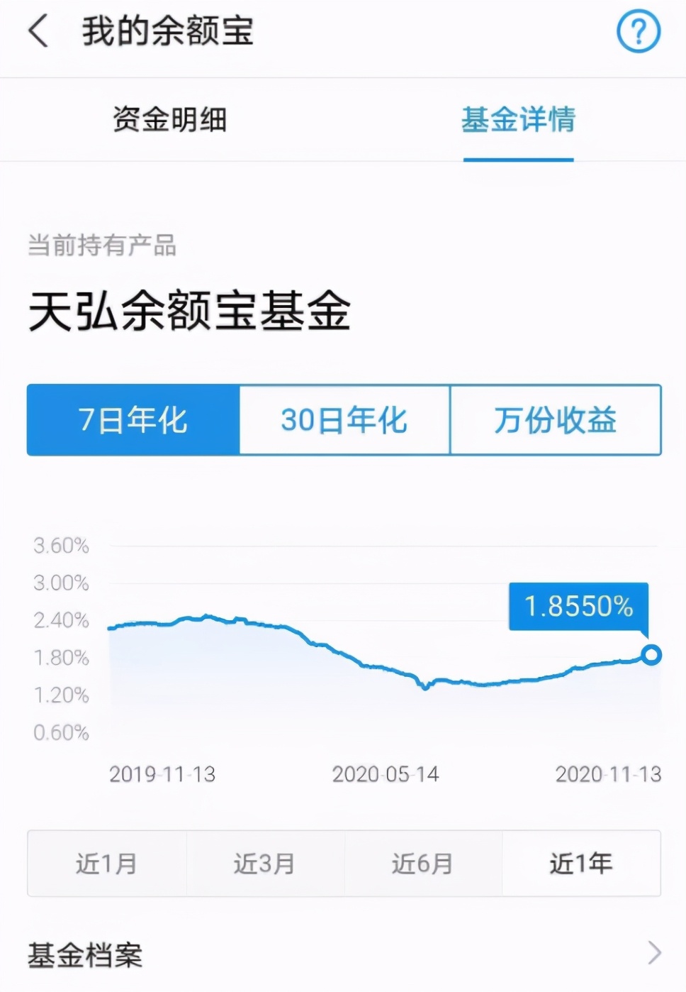 活期理财有风险吗(银行理财产品风险有多大)