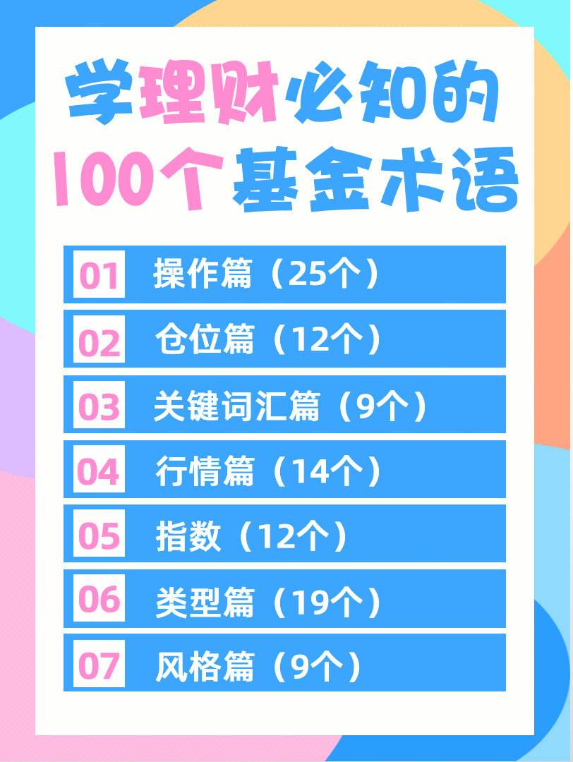 小白理财赎回(小白理财赎回多久到账)