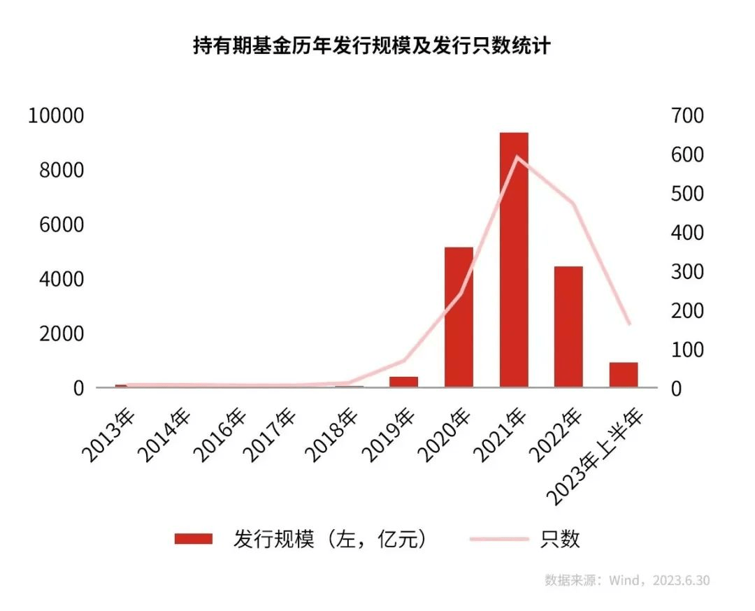 新能源理财(新能源理财最建议买的三个产品)