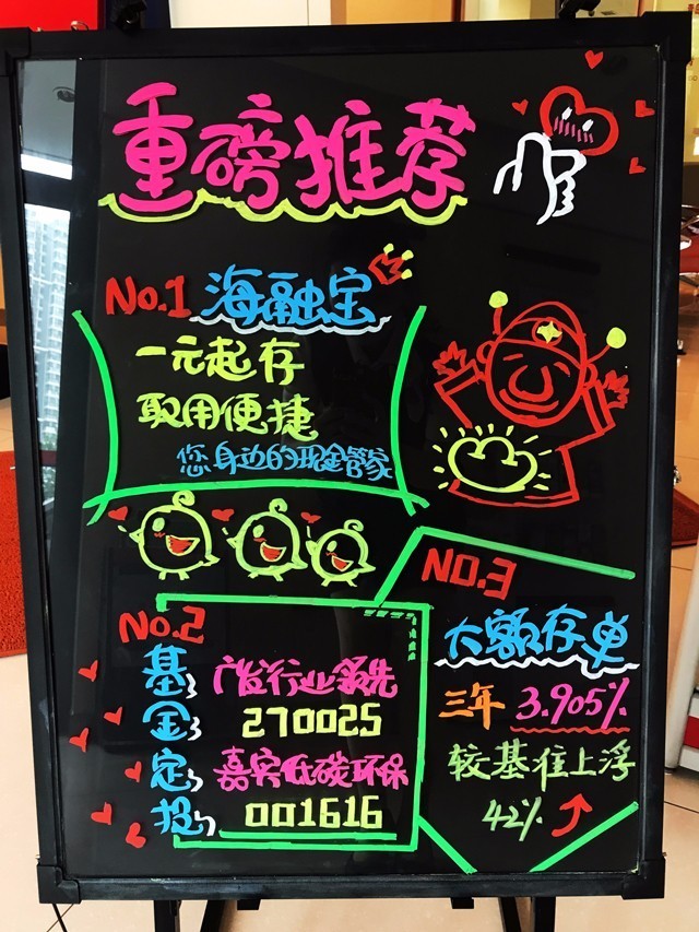 理财小黑板(理财黑板报设计图案大全)