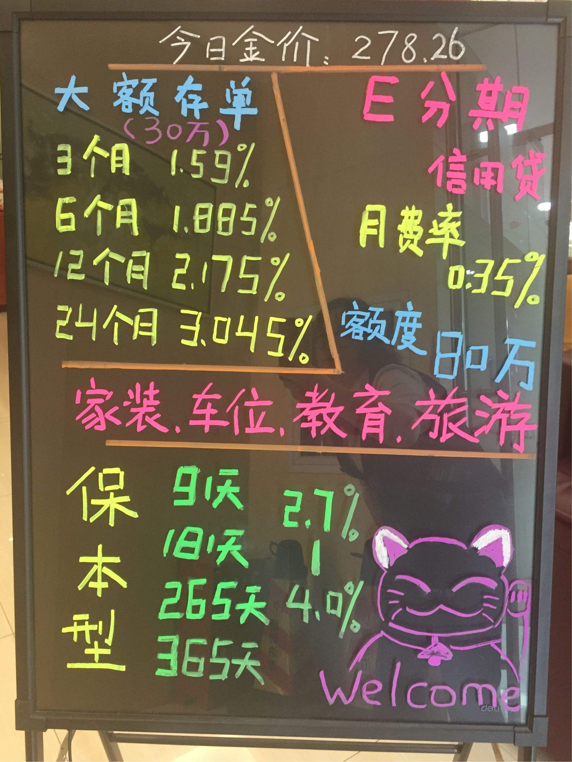理财小黑板(理财小黑板报)