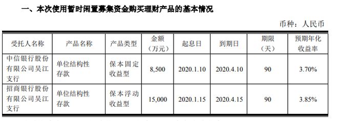 募集资金理财(募集资金理财必须保本)