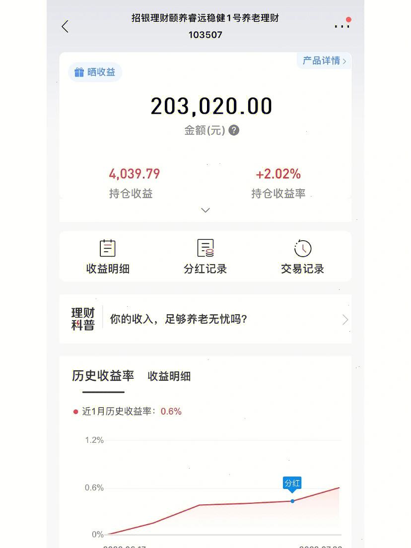 20万买理财(20万买理财还是存大额存单)